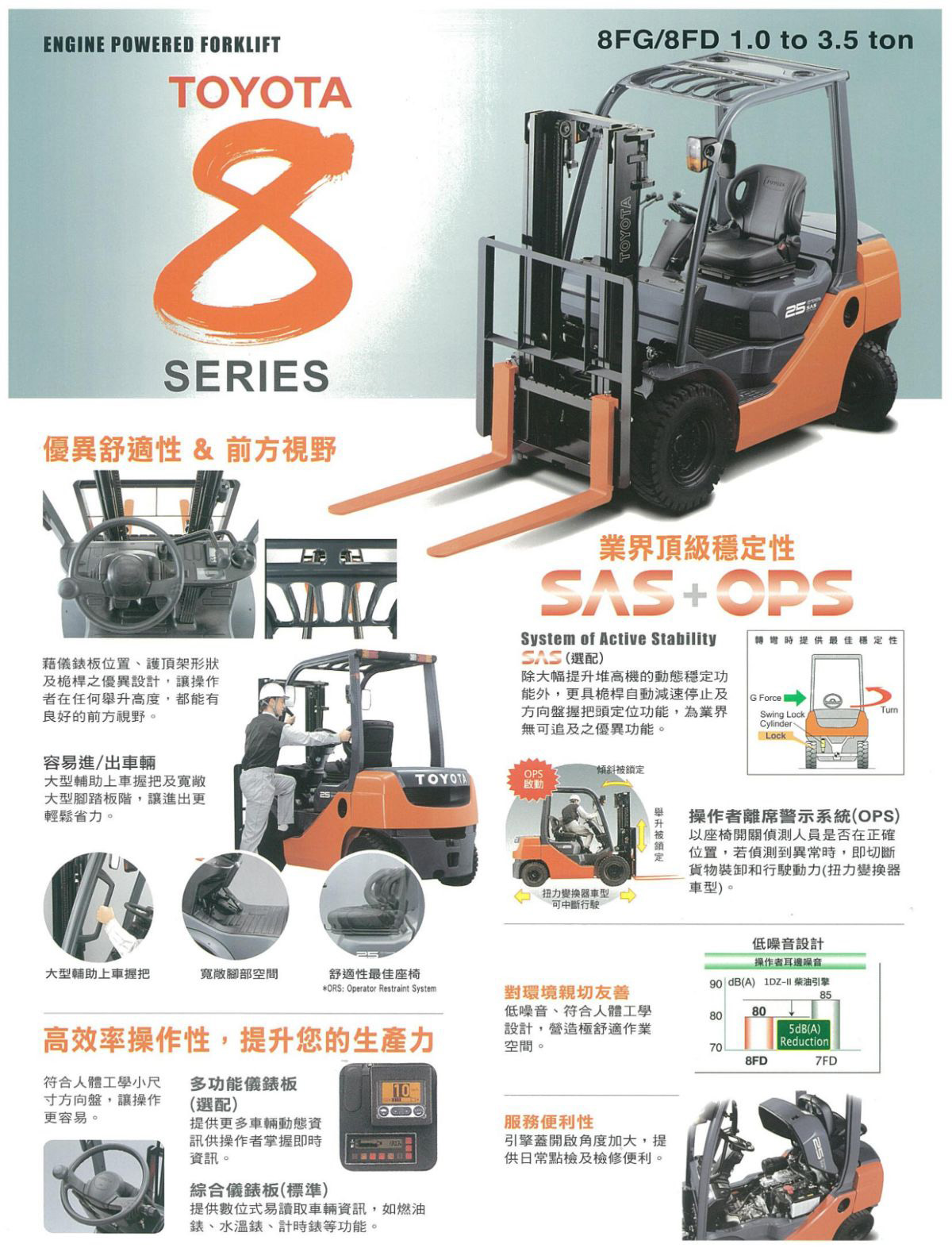 座式柴油堆高機(1~3噸)_8FD25全新車