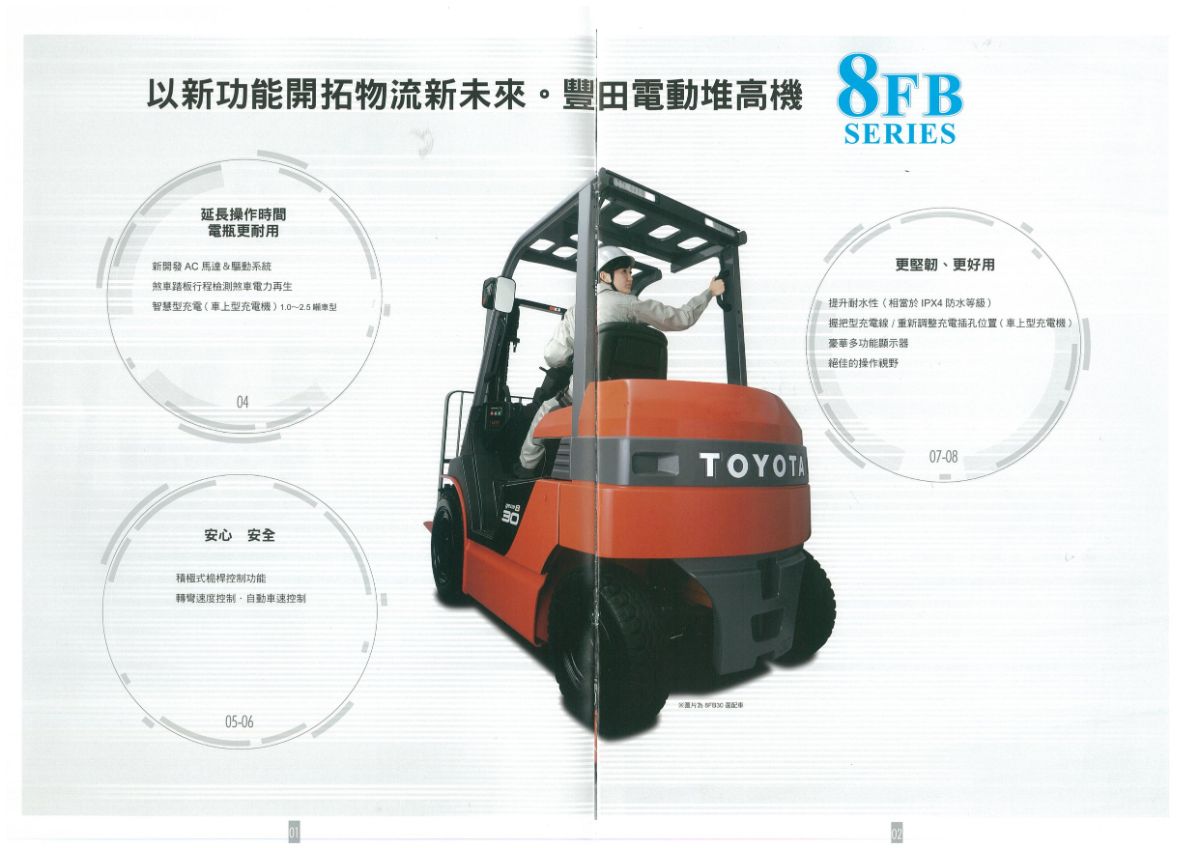 座式電動堆高機(1~3.5噸)_8FBR全新車