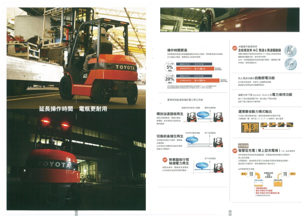 座式電動堆高機(1~3.5噸)_8FBR全新車