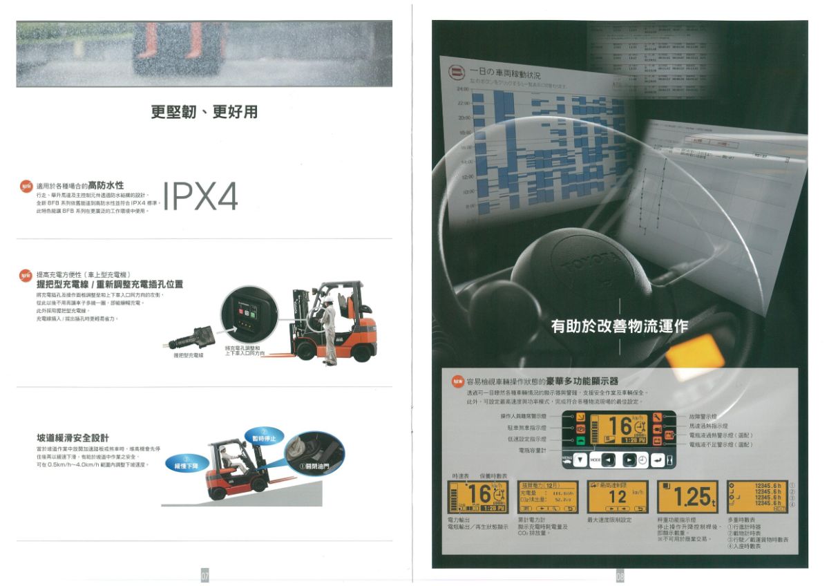 座式電動堆高機(1~3.5噸)_8FBR全新車