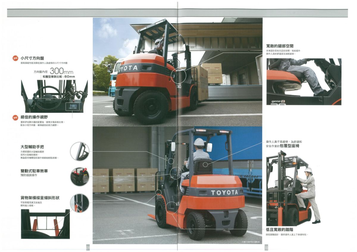 座式電動堆高機(1~3.5噸)_8FBR全新車