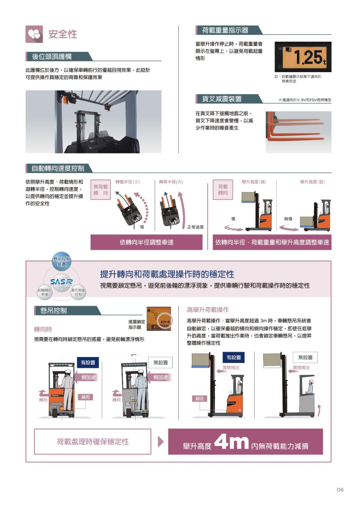 立式電動堆高機(1~3.5噸)_8FBR全新車