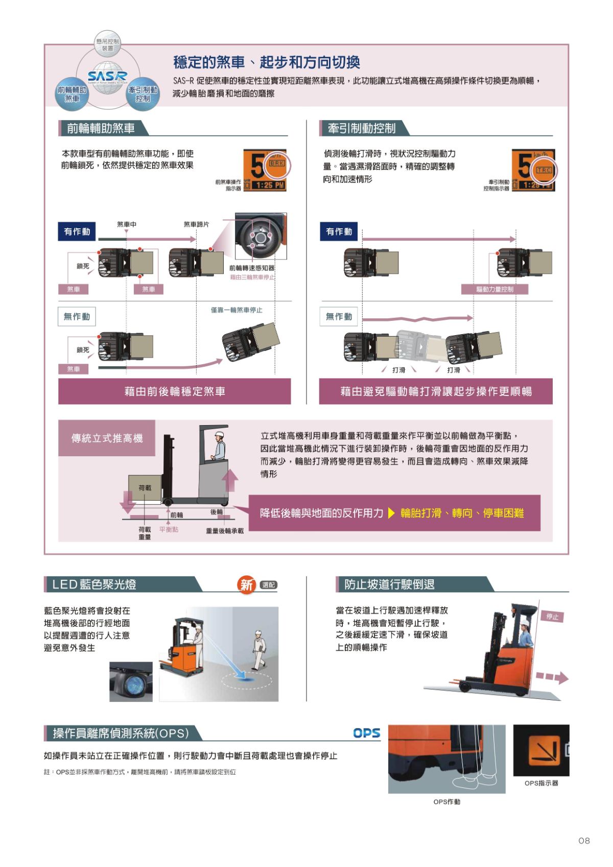 立式電動堆高機(1~3.5噸)_8FBR全新車