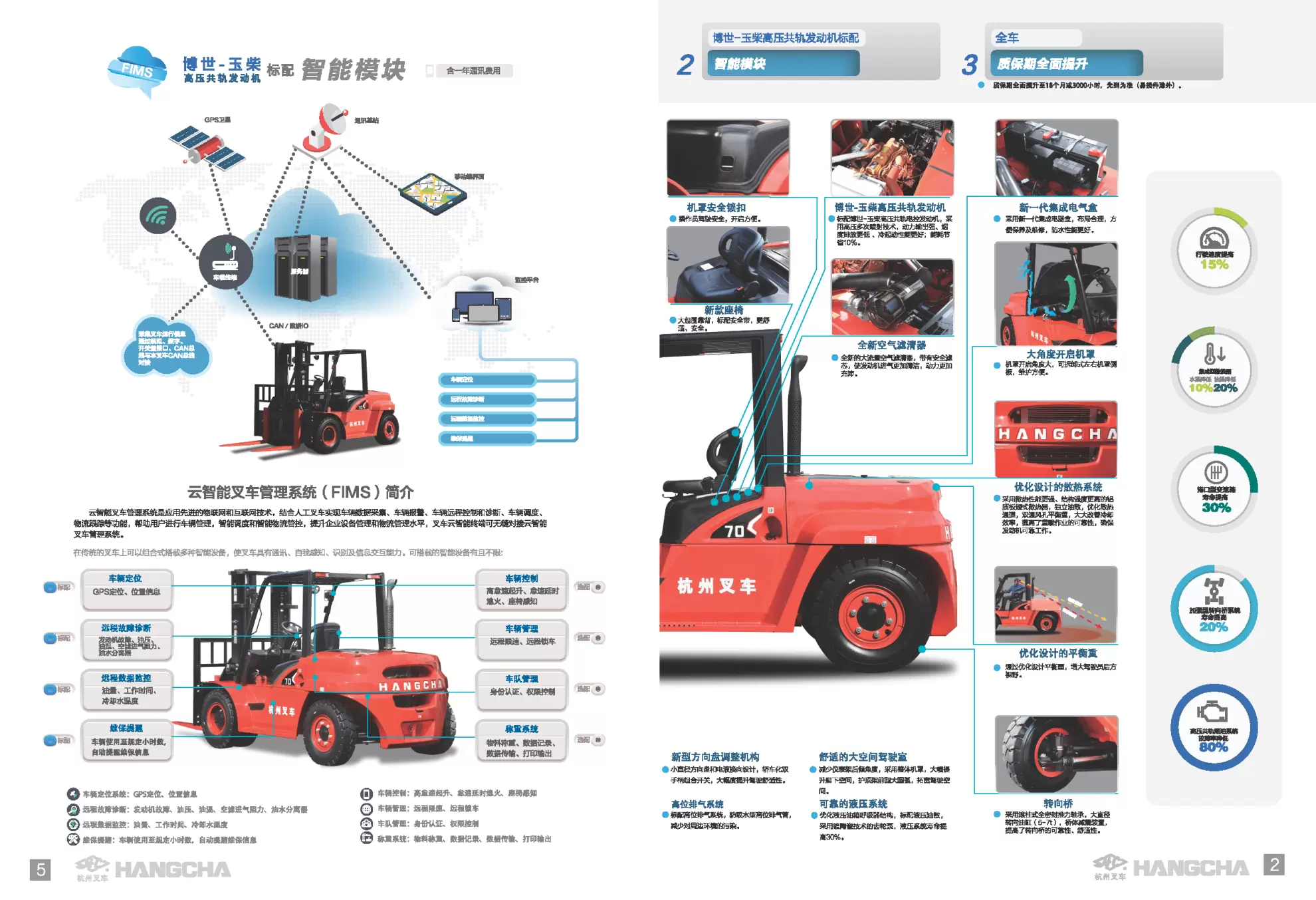 杭叉柴油堆高機X系列 5.0~10噸 【CP值最高選擇！日本、大陸引擎二選一！】