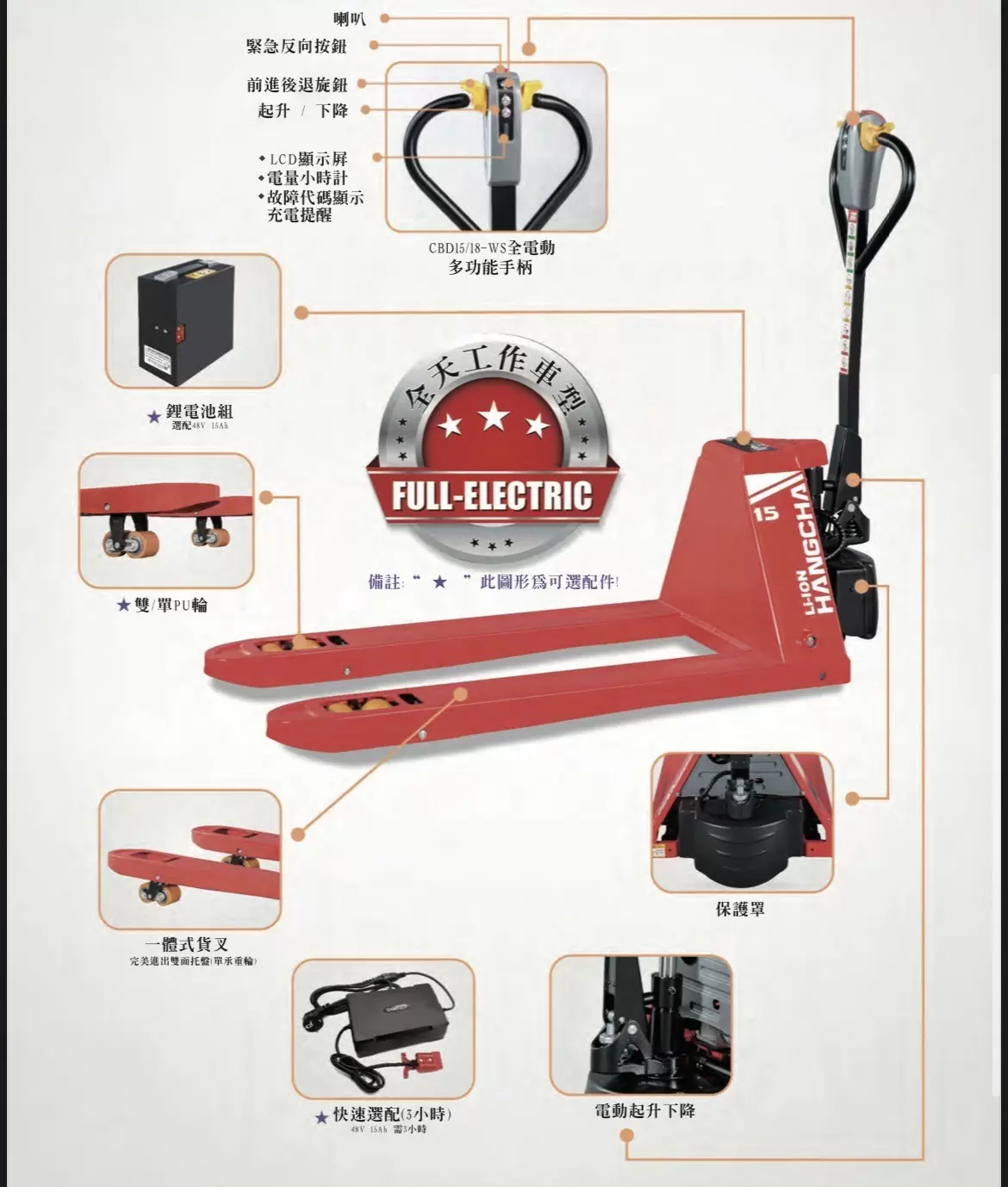 杭叉拖板車－1.5噸/2.0噸全電動油壓拖板車 【年銷五千台！國民大眾愛用款！】